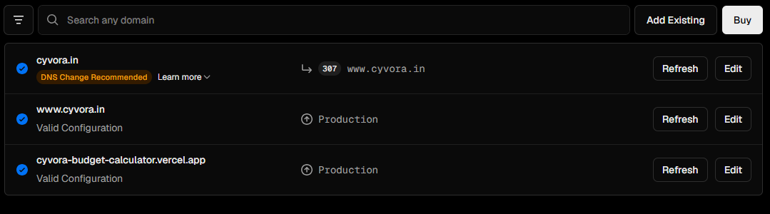 Vercel dashboard after successful deployment of Cyvora website